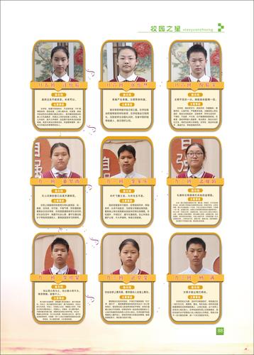 页码 (88) 页码 (88)